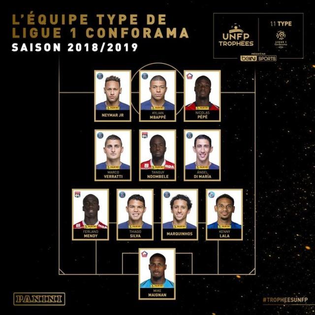 法媒：恩德里克租借费80万欧，若出场数少于25里昂需付违约金（法媒：里昂租借恩德里克费80万欧，出场未满25场将触发违约金）