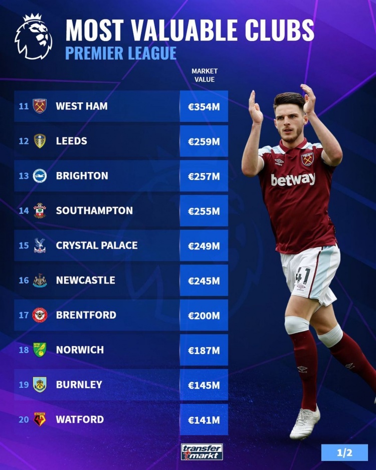 生涯最差一战！浓眉仅得2分，创出场超20分钟最低得分纪录（噩梦之战！浓眉20+分钟仅得2分，刷新个人20分钟以上出场最低得分纪录）